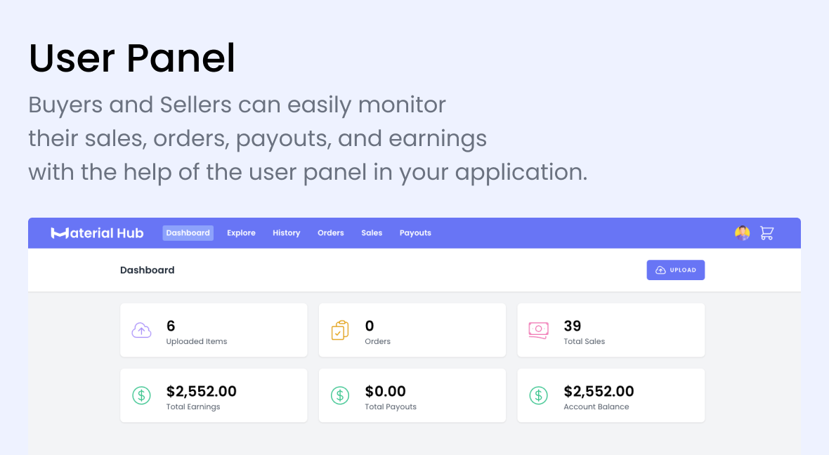 User panel